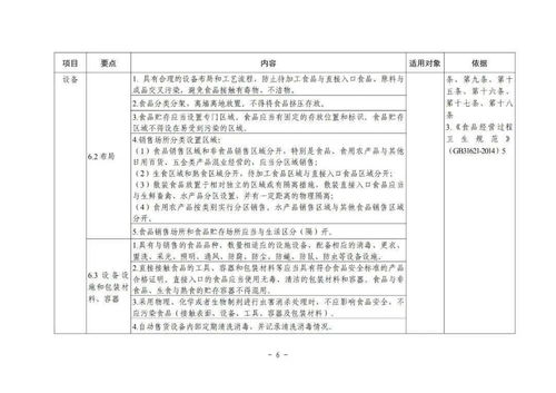 保健食品不得与特殊食品 药品混放销售 国家市场监管总局发布 食品销售者食品安全主体责任指南 试行