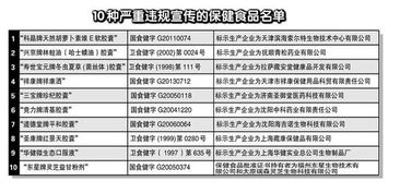 山西省禁售10种严重违规宣传保健食品