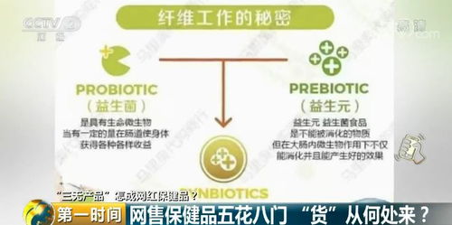 央视曝光 这种 网红爆款 竟由面粉兑违禁药物而成 很多人买过